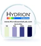 Tiras Hydrion  medición de cloro rango 10 ppm – 200 ppm
