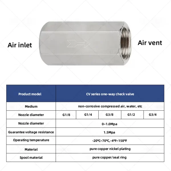 Vavula Check 1/2 Pulgada